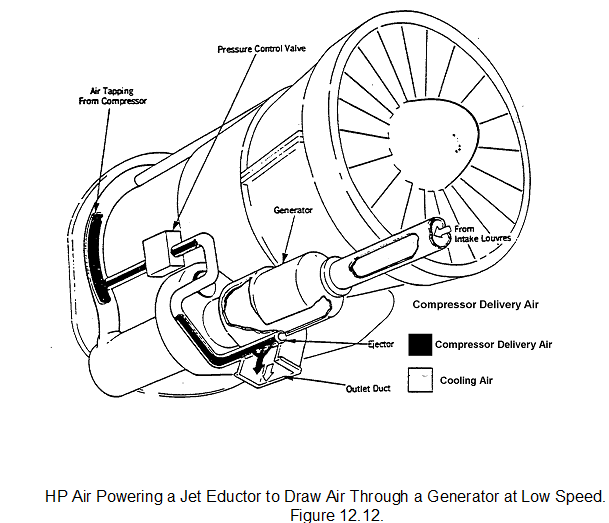 2454_COOLING OF ACCESSORIES.png